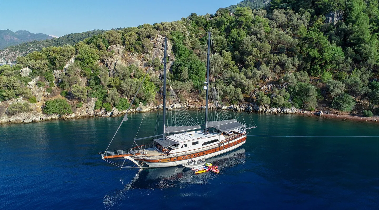 UGUR Anchored