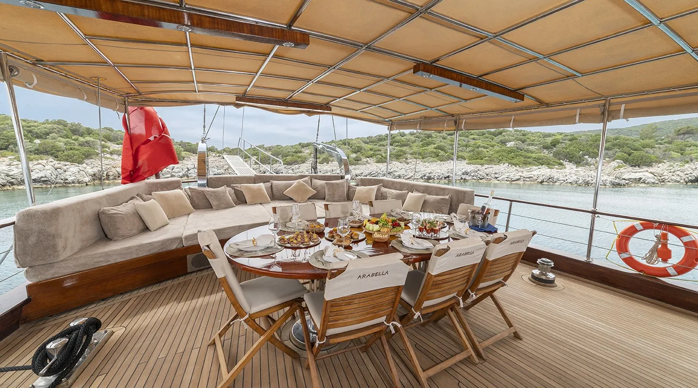 ARABELLA Aft deck