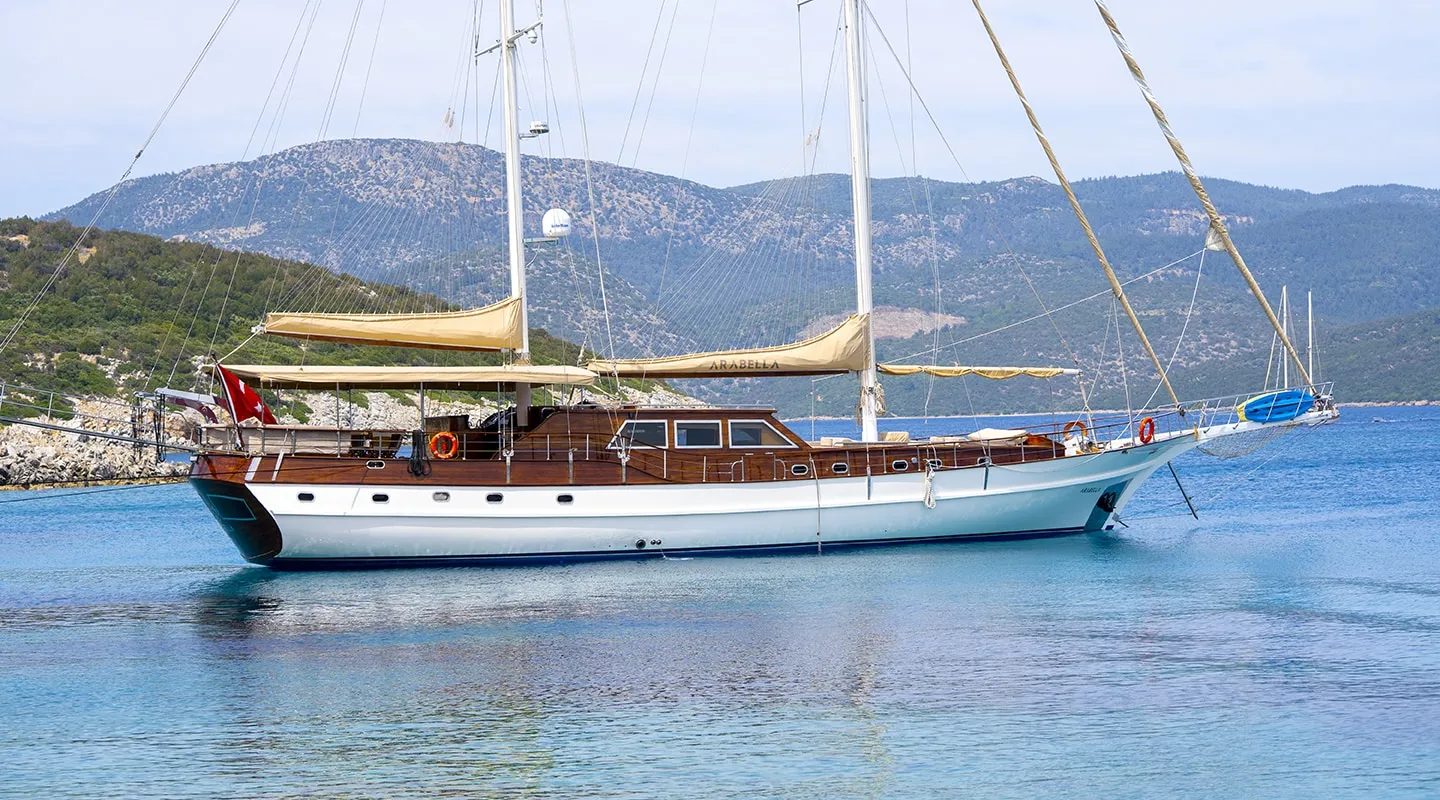 ARABELLA Anchored