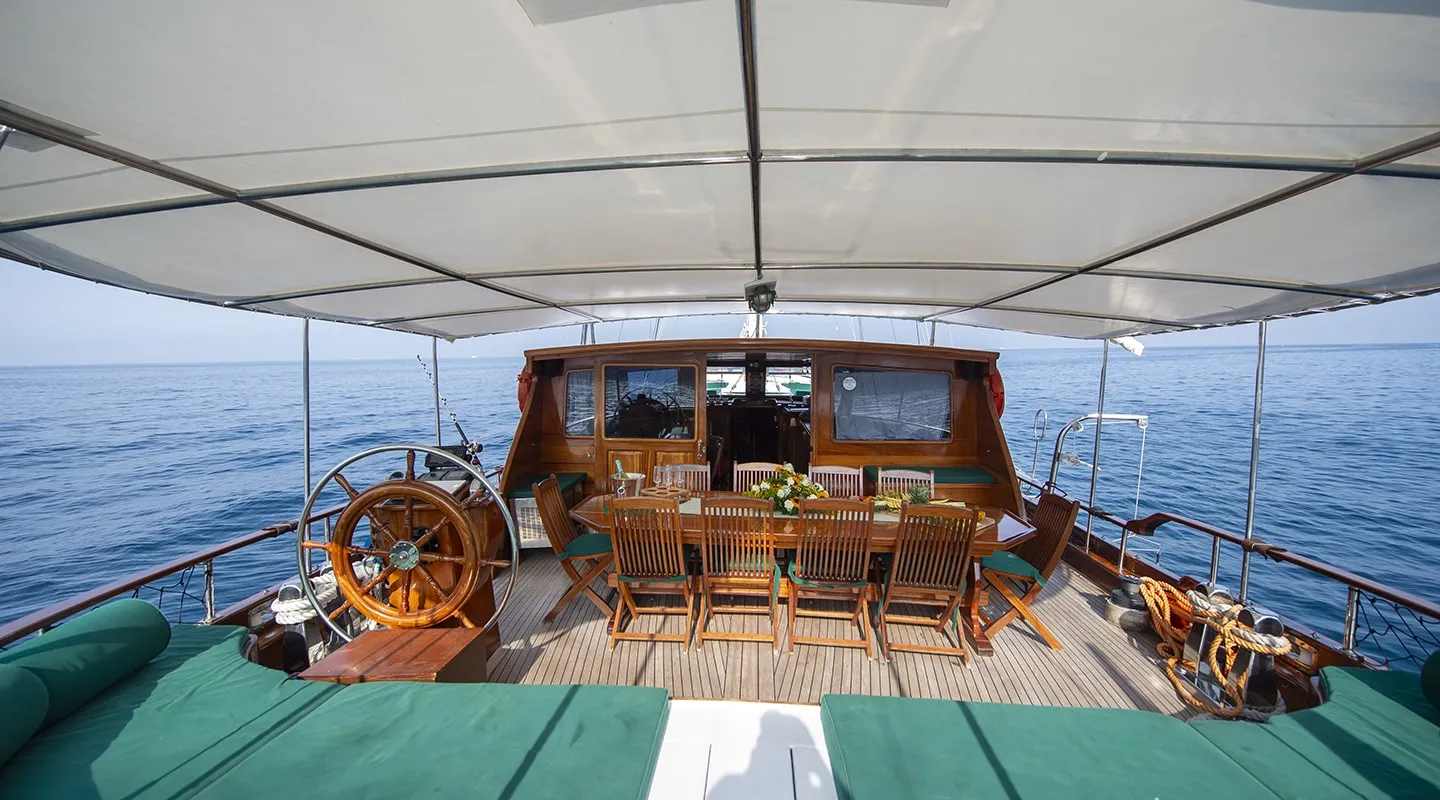 DERIYA DENIZ Aft deck