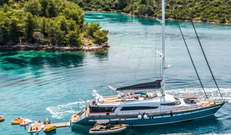 Covid 19 yacht charter booking protection