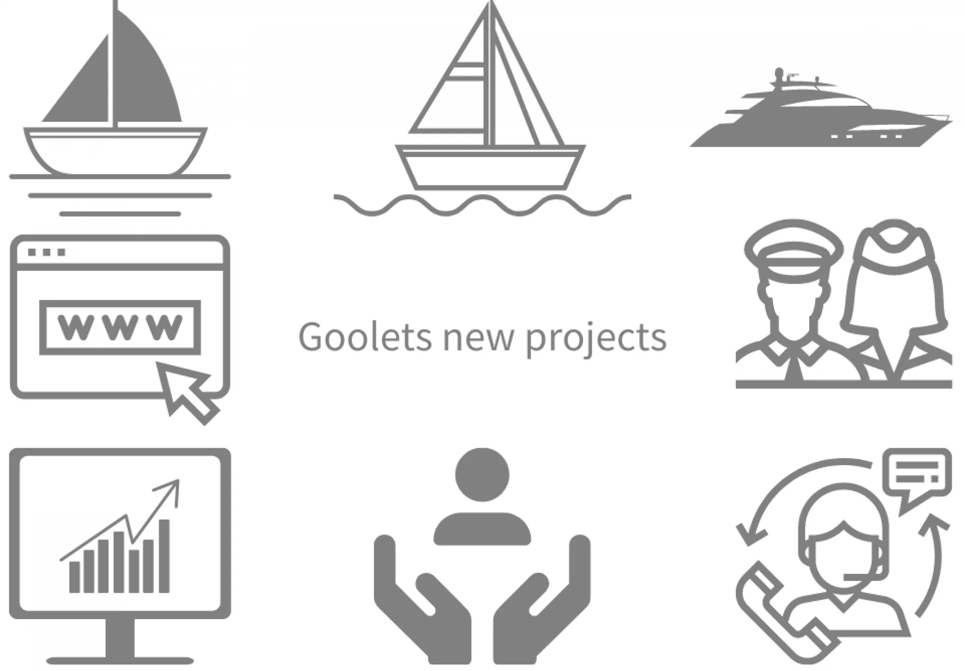 Goolets new projects