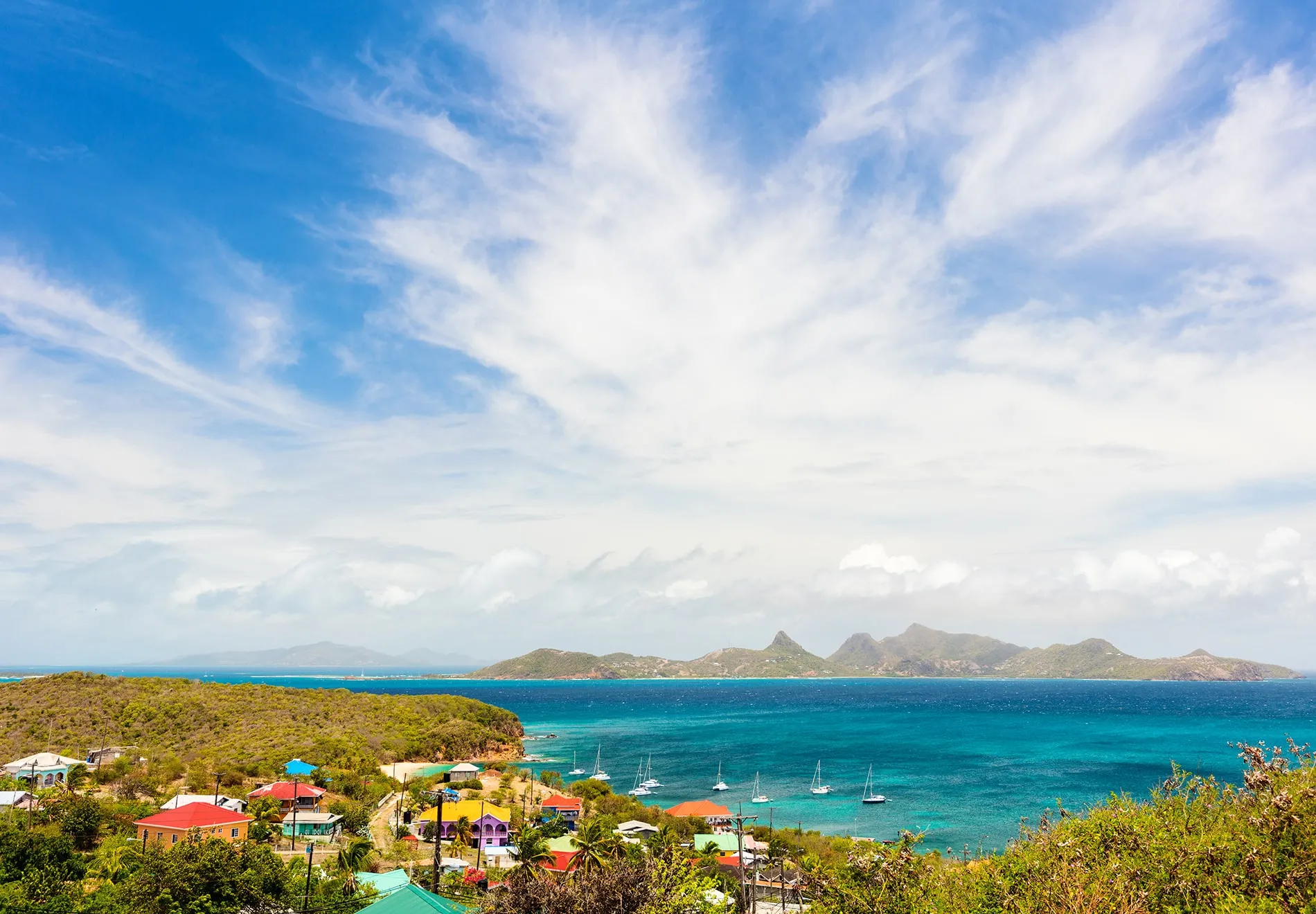 Weather in the Caribbean