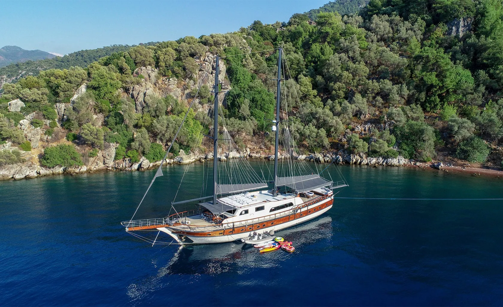 UGUR Anchored