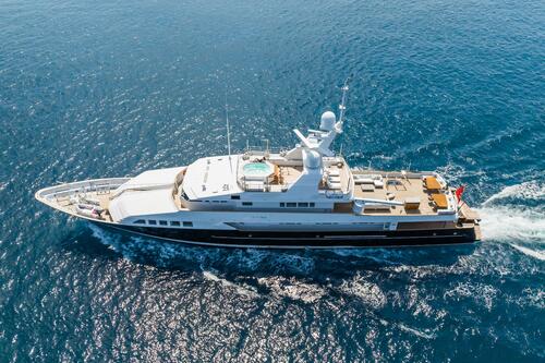 Aerial view of a large white luxury yacht cruising through calm blue ocean water, leaving a small wake behind. The yacht features open decks, a pool, and a sunbathing area.