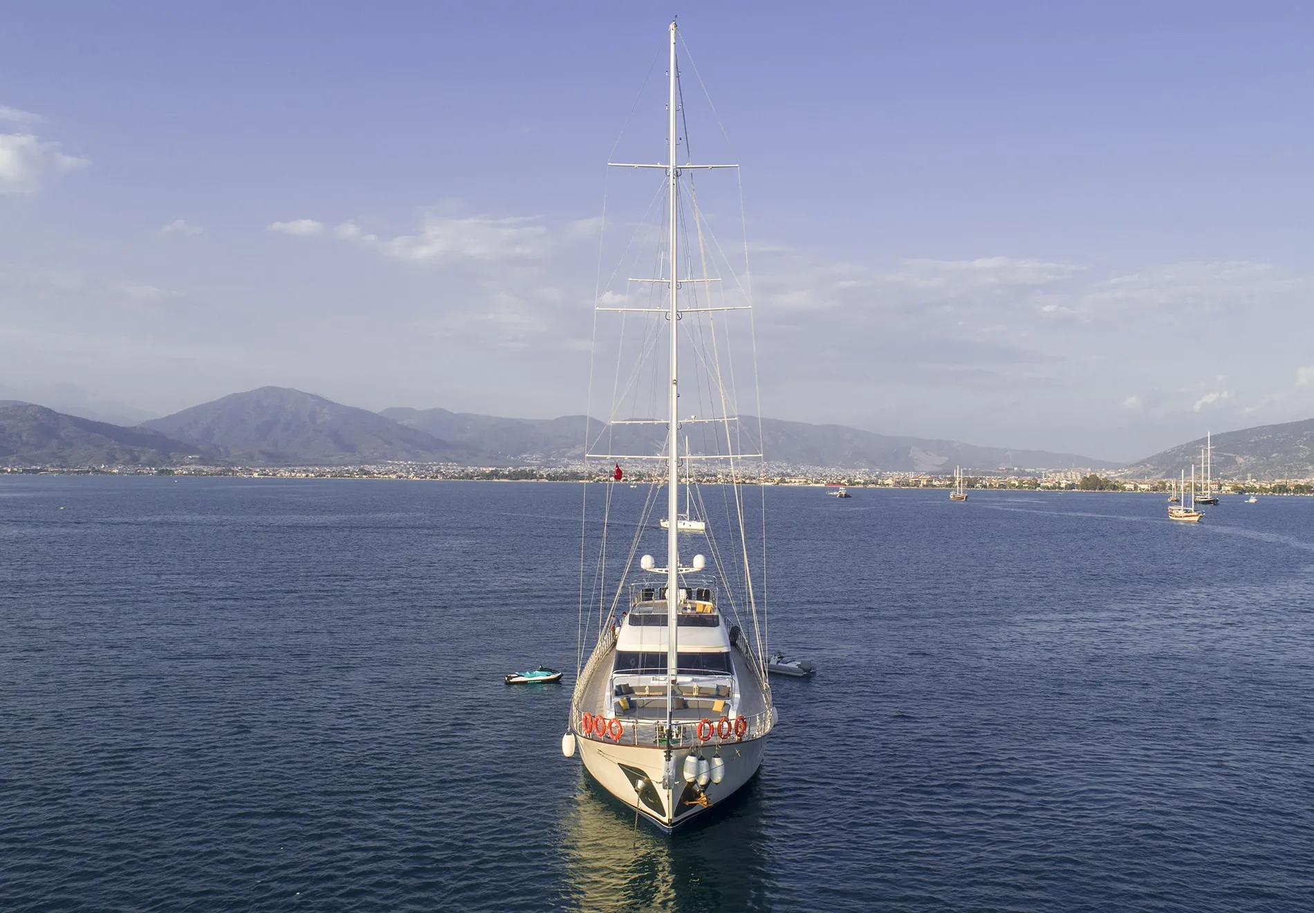 Can you provide insights about the charter prices in Turkey